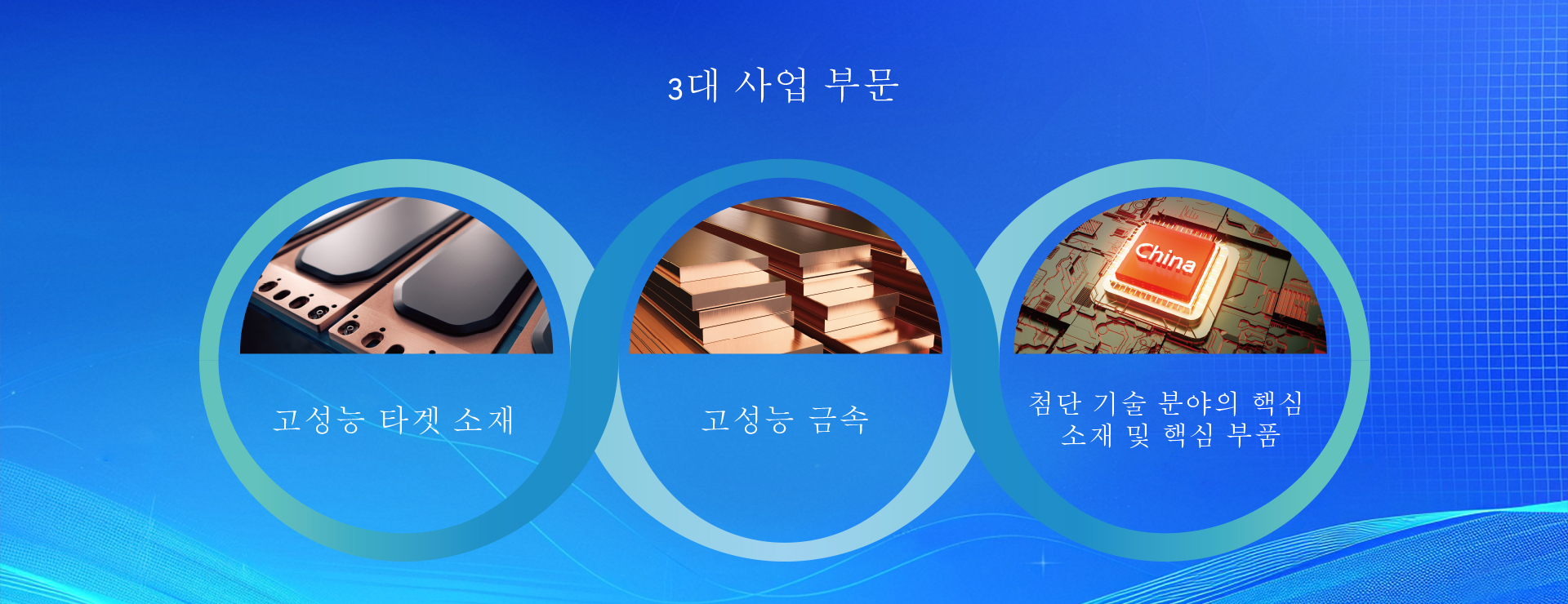 제품 센터